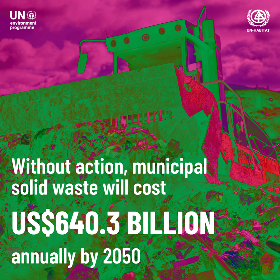 Gezegenimizin Sessiz Çığlığı: Atık Kriziyle Yüzleşmek ve Sıfır Atık Geleceğini İnşa Etmek}