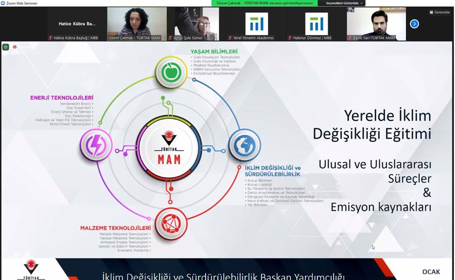 Yerelde İklim Değişikliği 101 Eğitim Programı Gerçekleşti}