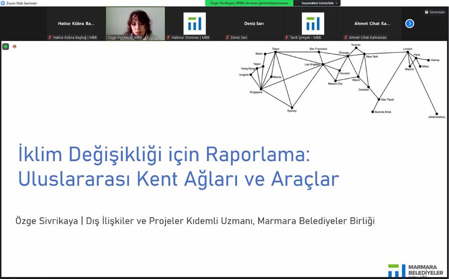 Yerelde İklim Değişikliği 101 Eğitim Programı Gerçekleşti}