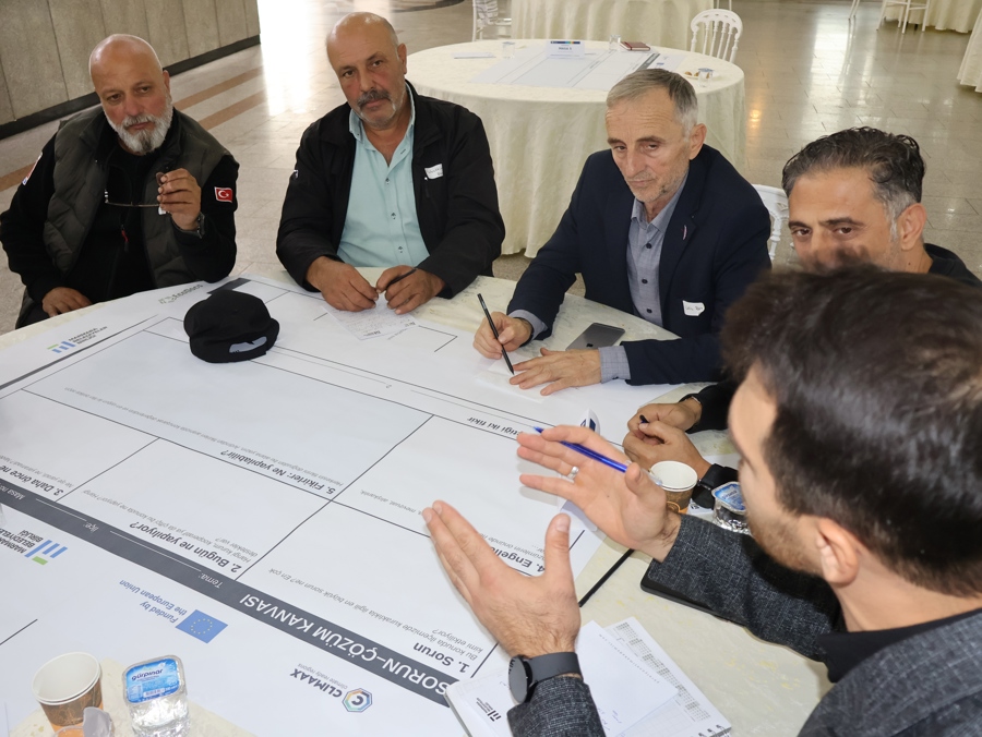 AGROSHIELD Projesi Kapsamında Tarımsal Kuraklığa Karşı Yerel Uyum Seçenekleri Dört İlçede Değerlendirildi}