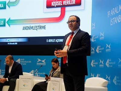 Akıllı Şehirlerin Geleceği Bu Zirve’de Konuşuldu}