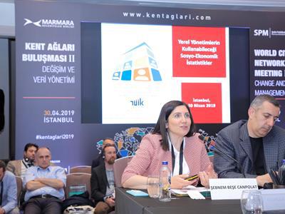 Kent Ağları Buluşması İkinci Kez İstanbul’da Gerçekleşti}