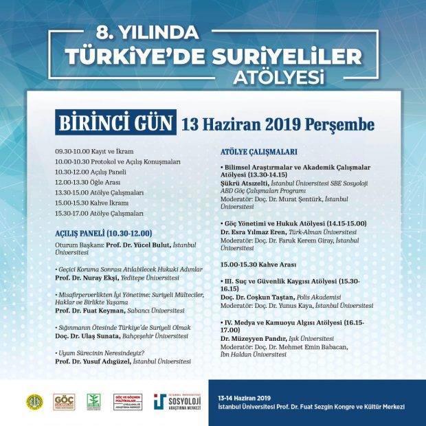 8. Yılında Türkiye’de Suriyeliler Atölyesi}