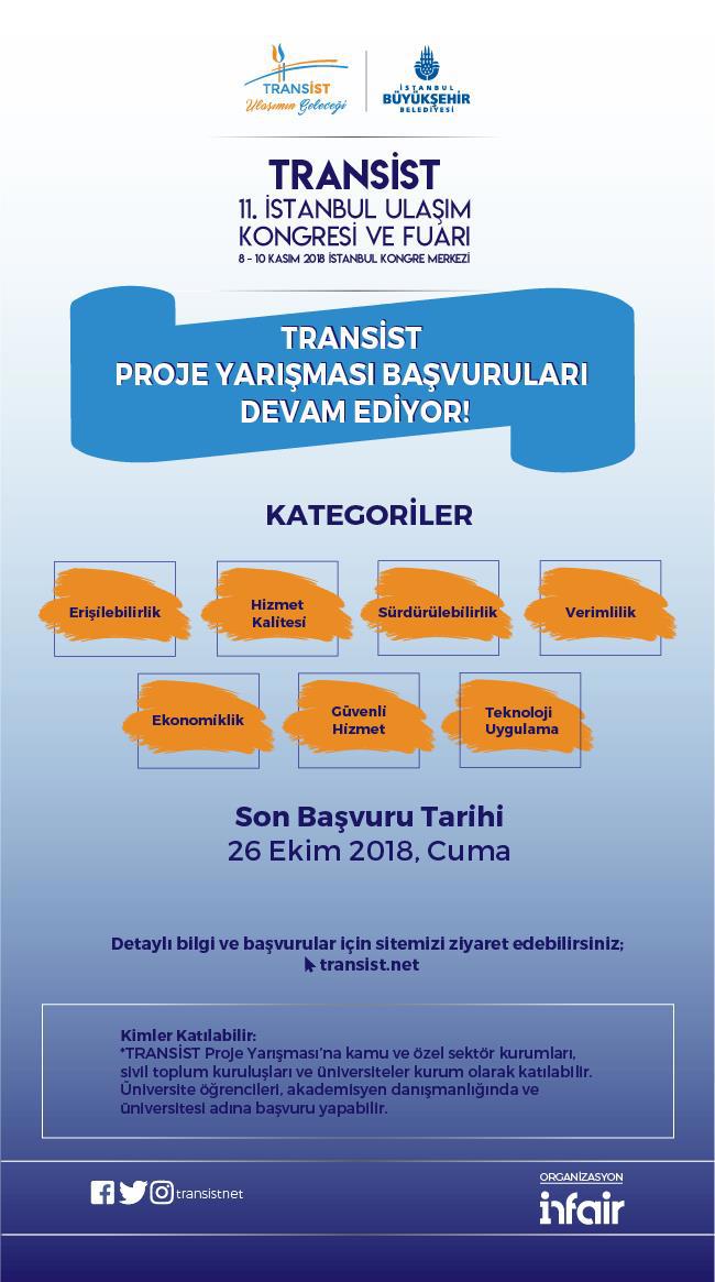Transist 2018’in Proje Yarışması Başvuruları Yarın Son Buluyor}