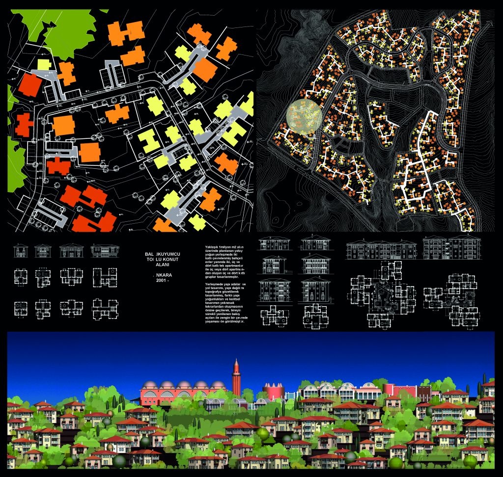 Ankara Balmumcu Toplu Konut Alanı Projesi