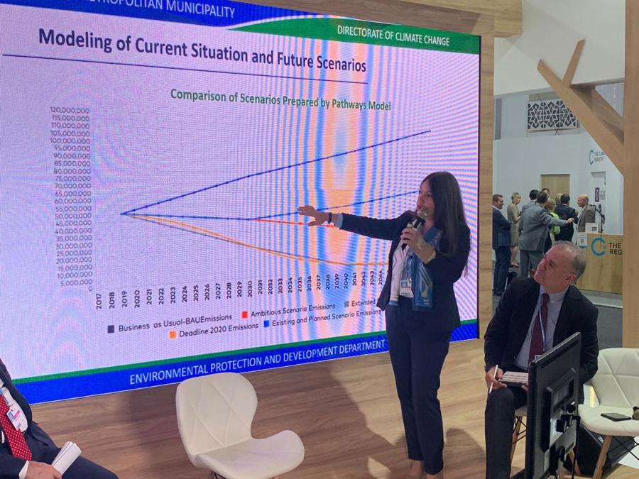 Marmara Municipalities Union At COP27}